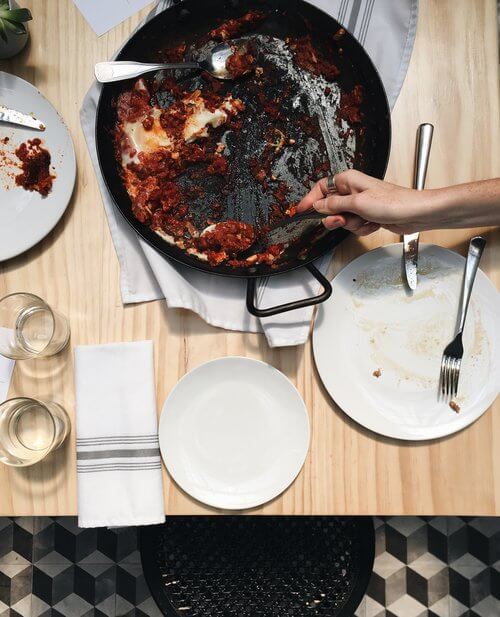 Brunch-Breakdown
